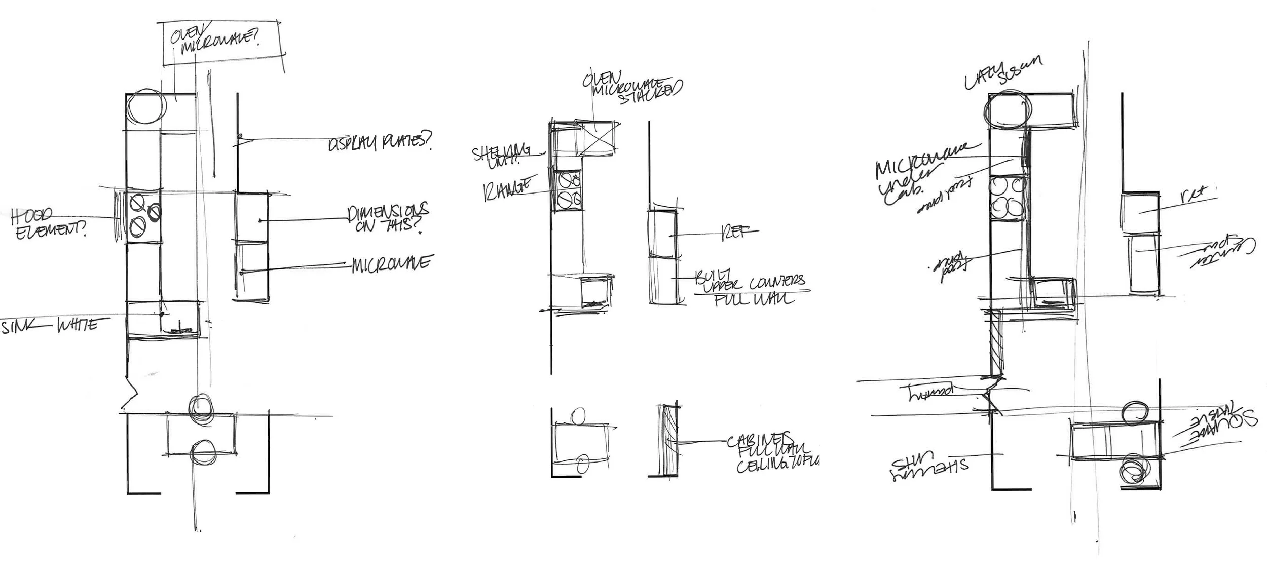 ideation and flow