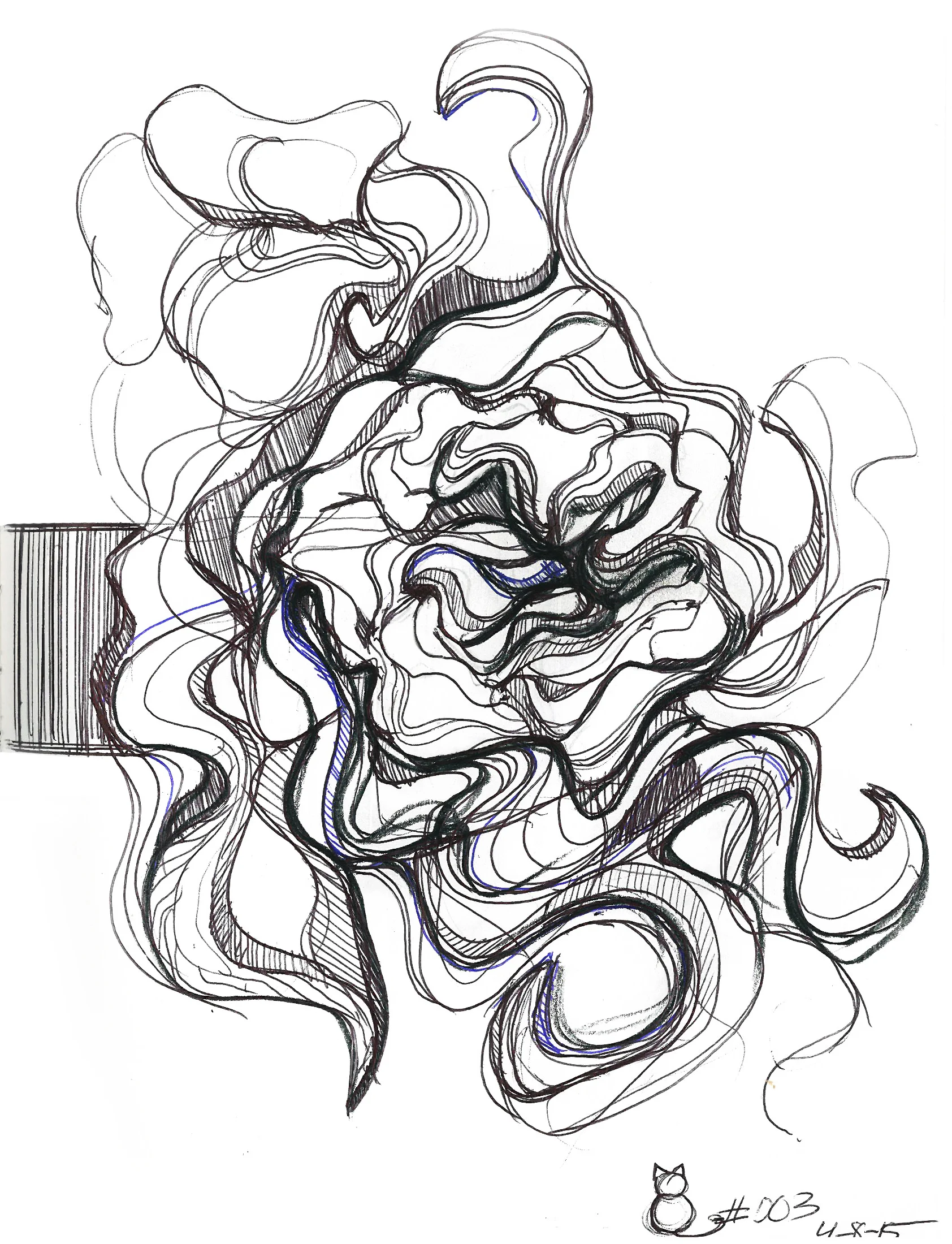 Disruptive Ideations Progress