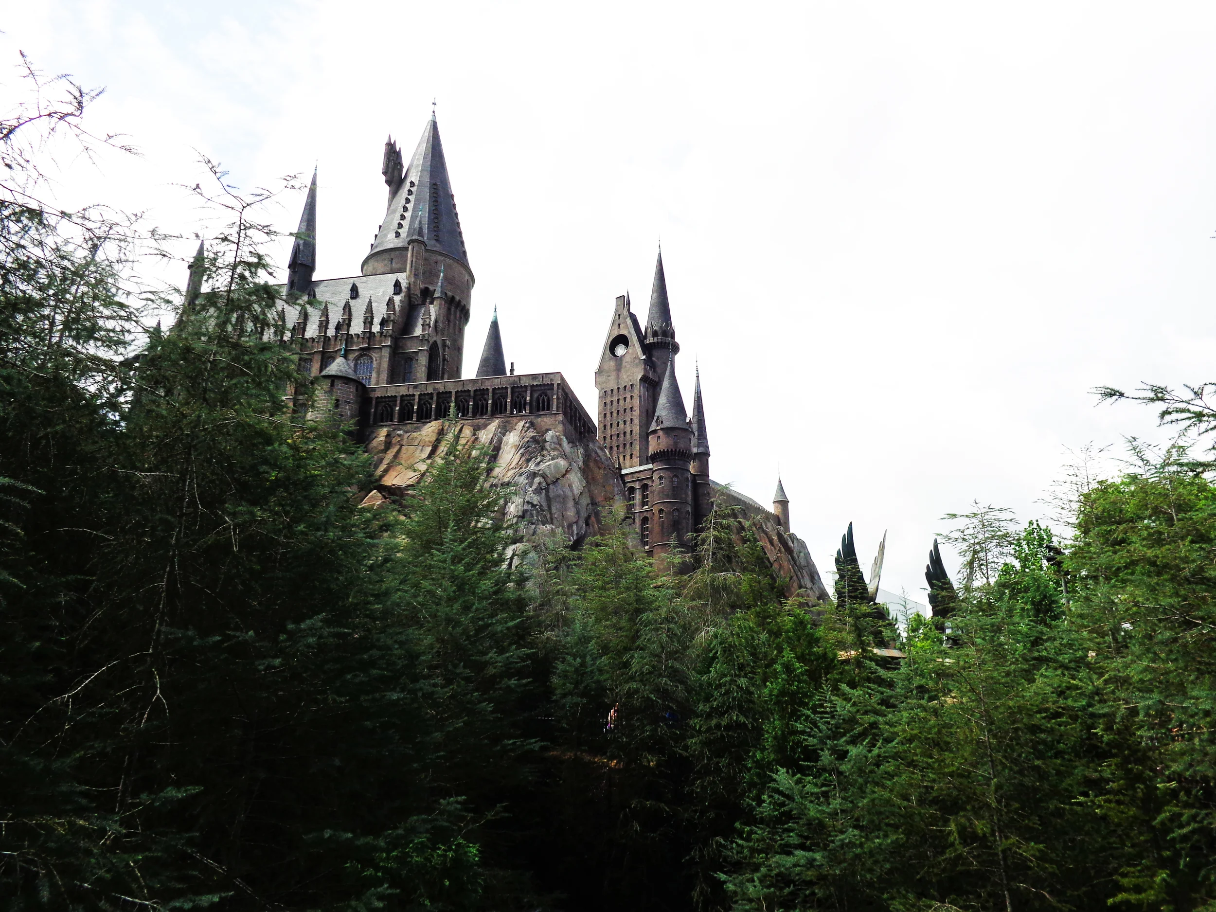 The Wonderful Wizarding World of Harry Potter. 