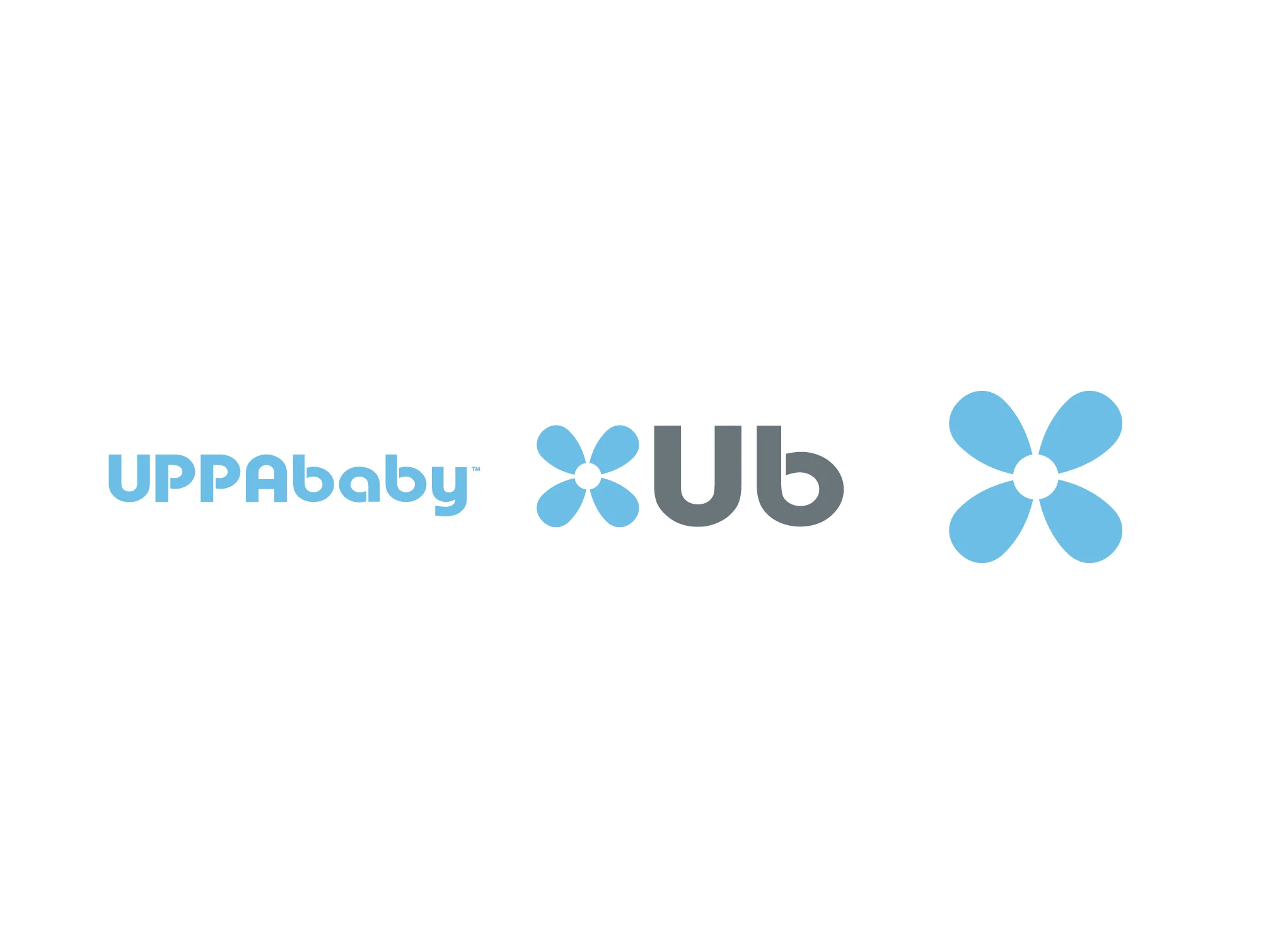 uppababy logo