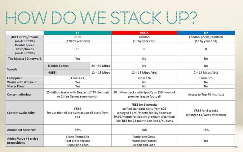 how do we stack up.jpg