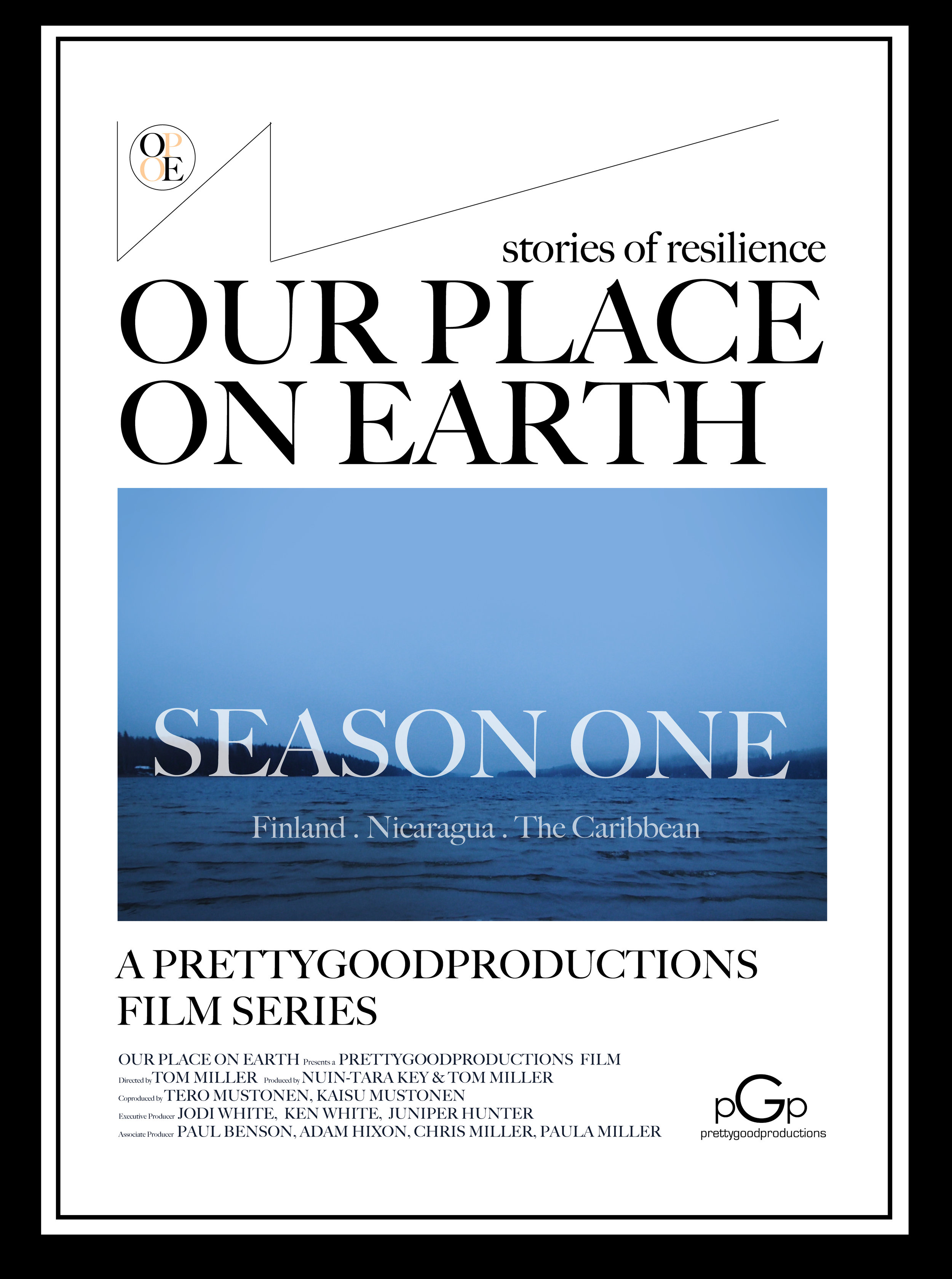 License a Film Screening