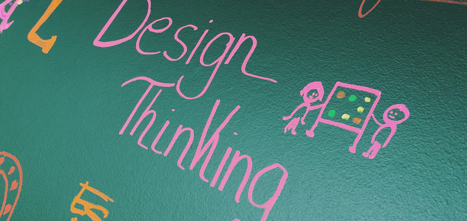 how to conduct a 2 hour design thinking workshop for branding workshop