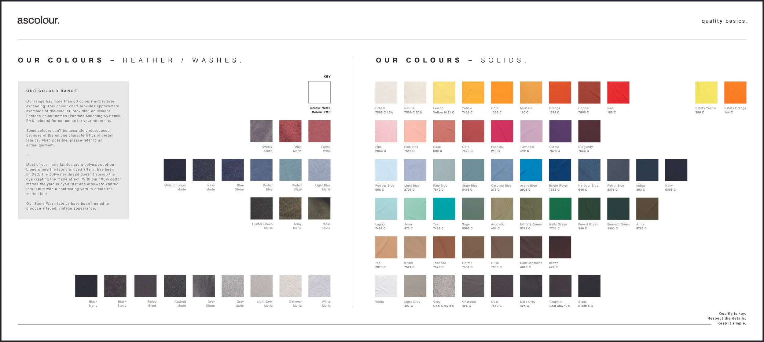 CLOTHING — Queenstown Screen Printing