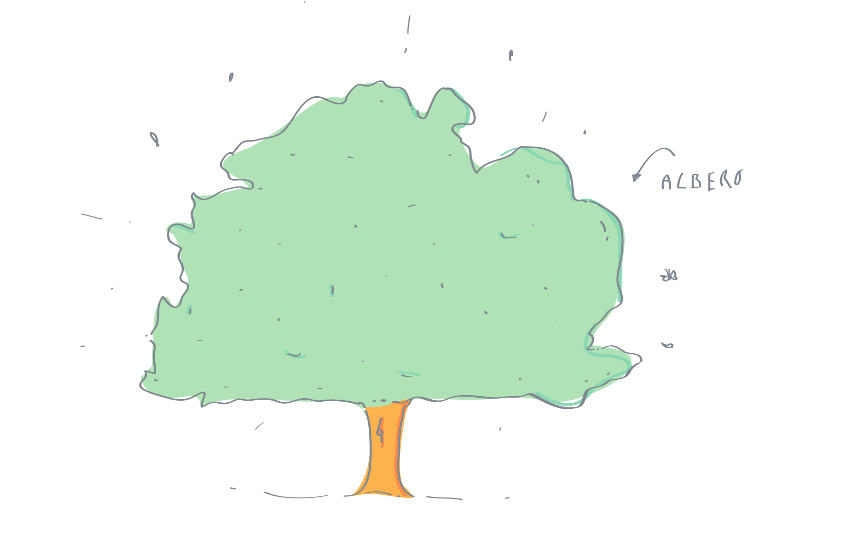 Albero.png