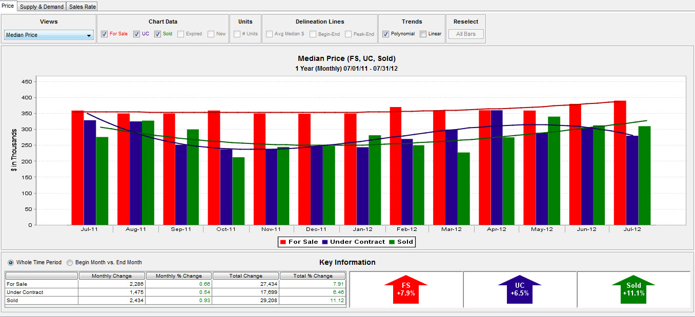 median-sale-price.jpg