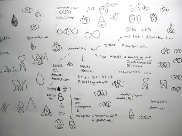 Playing with the idea of infinity symbols, heart shapes..
