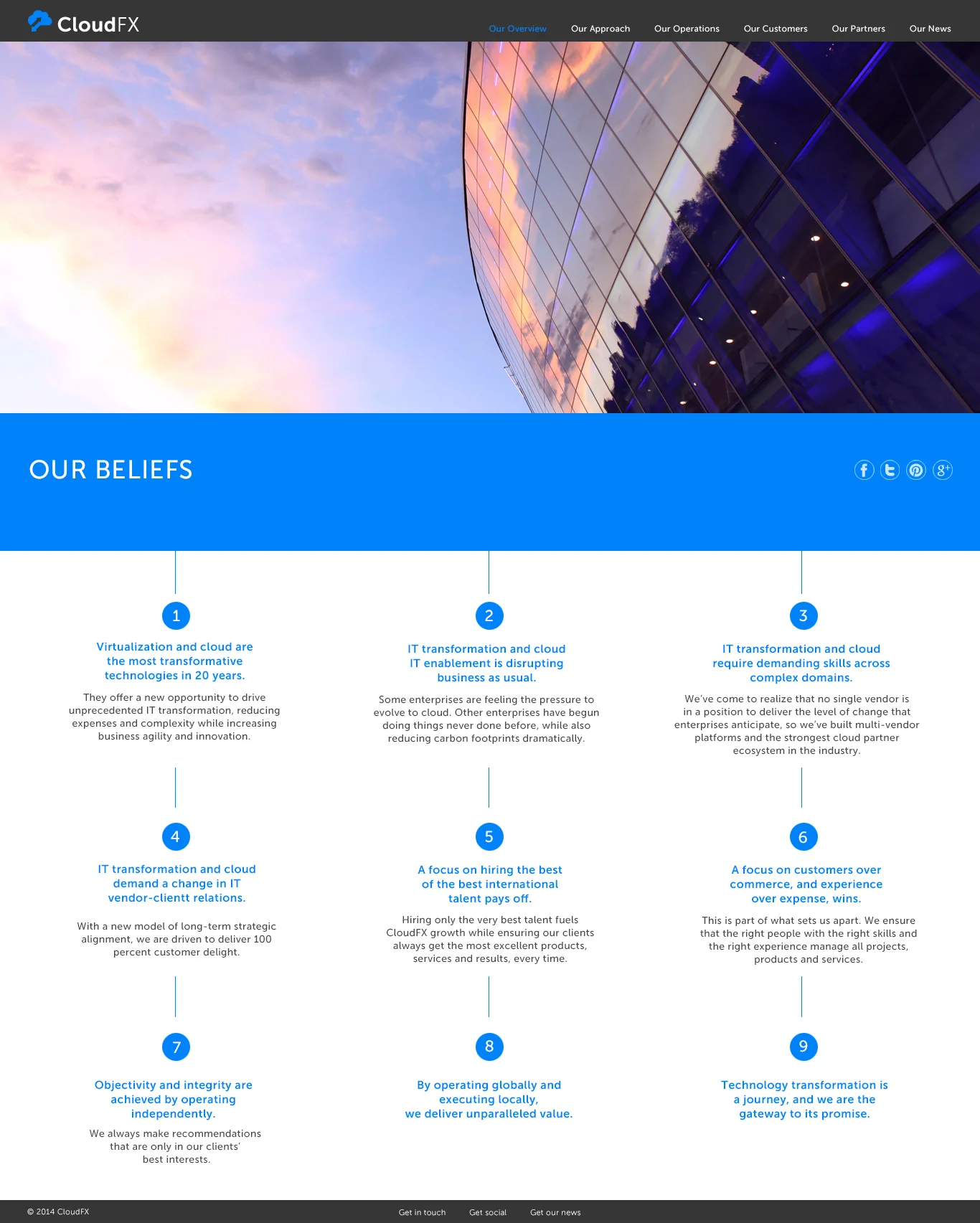 CLOUDFX-Web-06.jpg