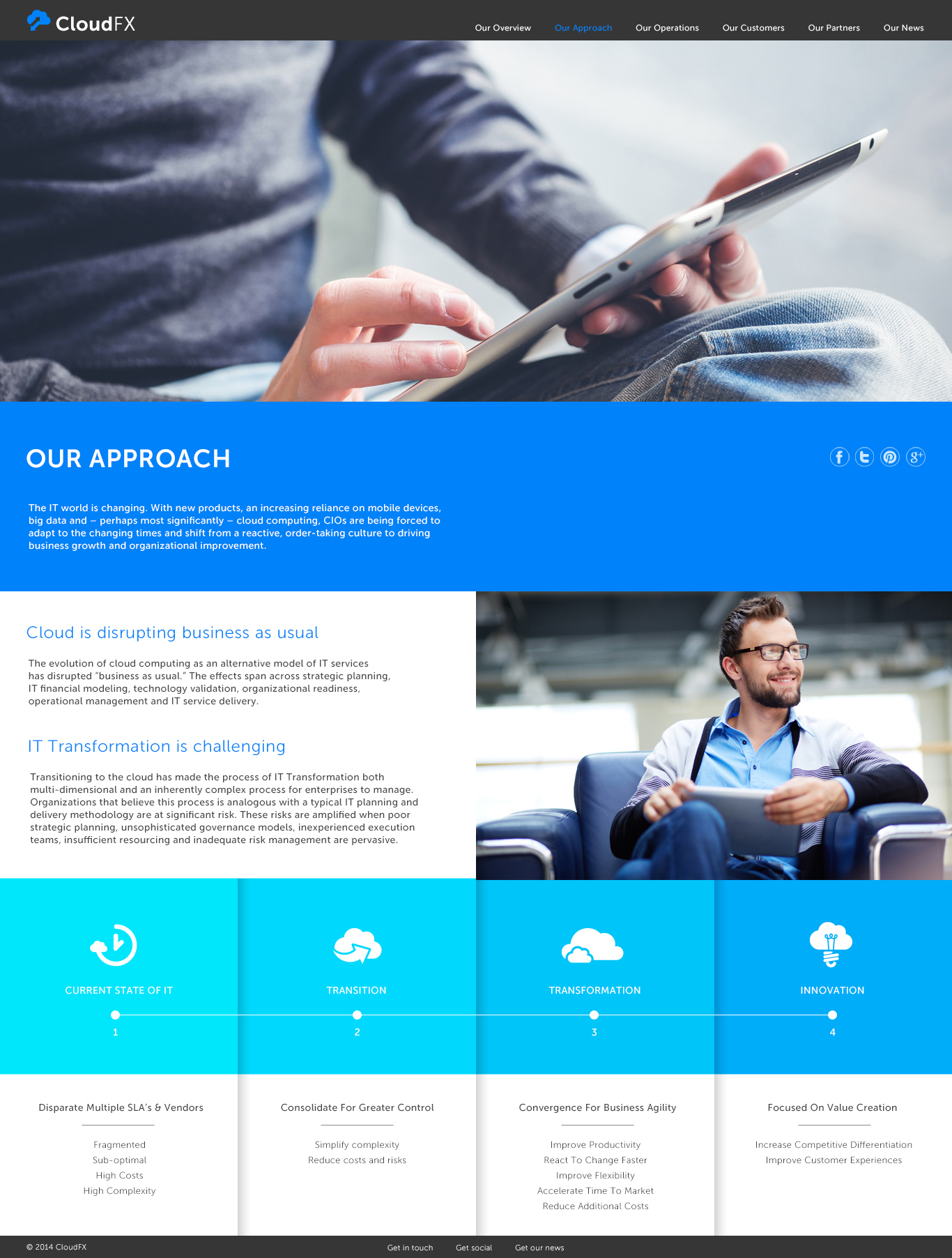 CLOUDFX-Web-09.jpg