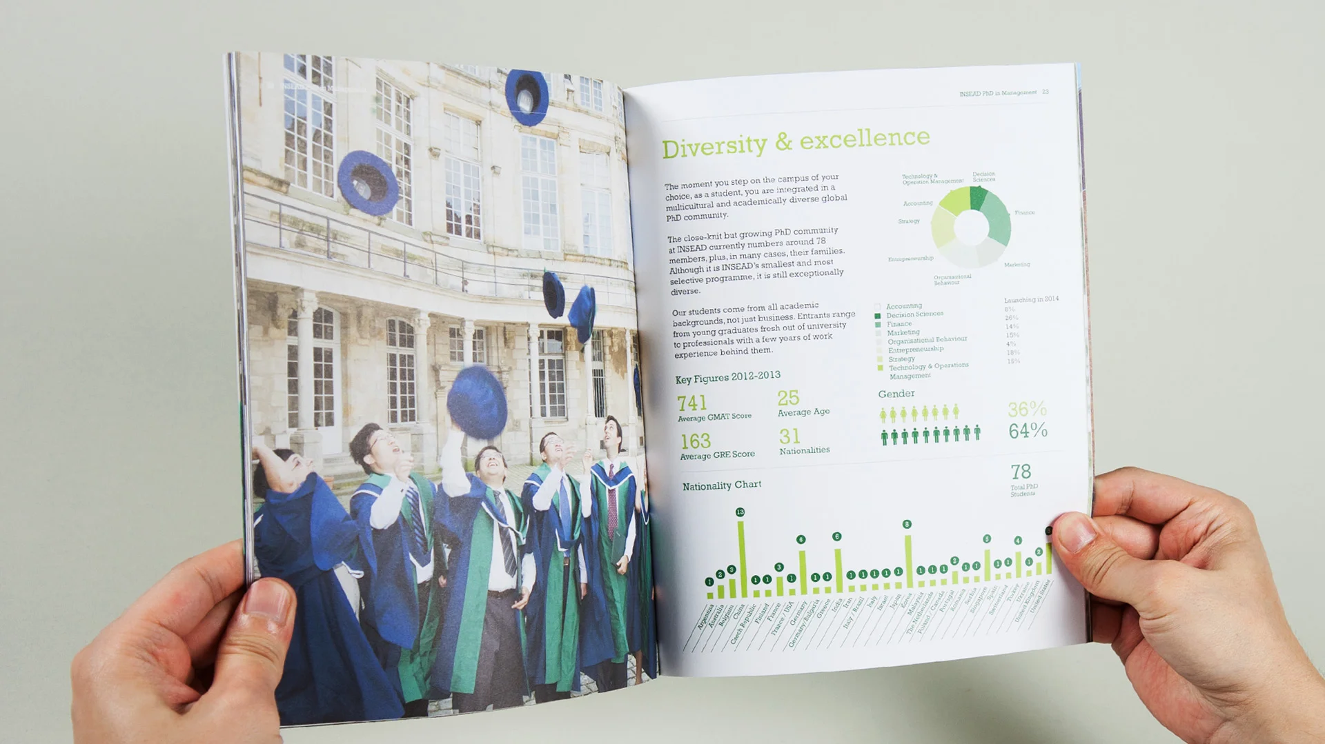insead-04.jpg