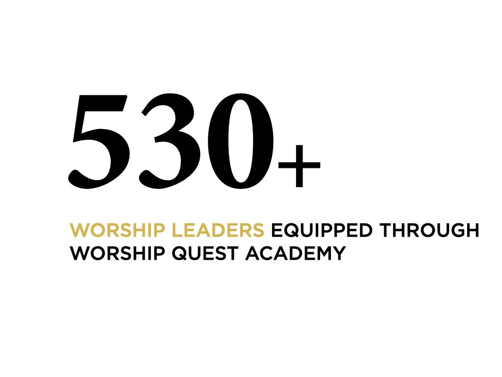 WQM Impact numbers.002.jpeg