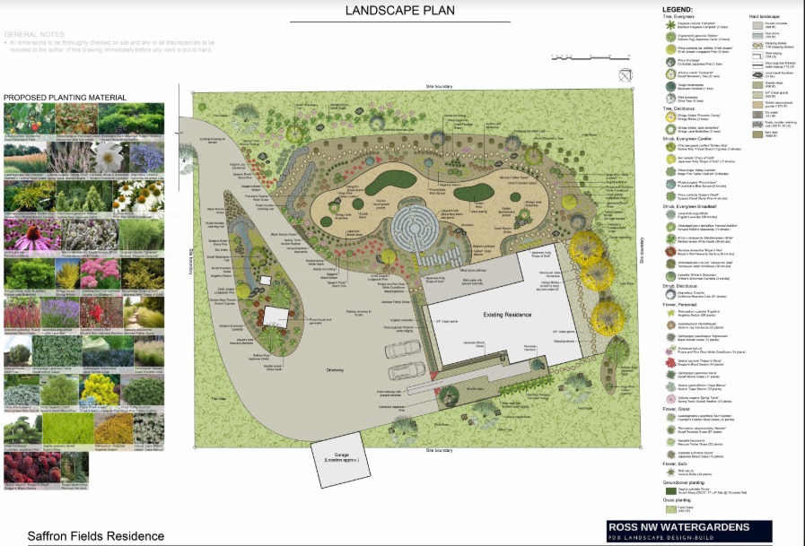 Landscape Design, Basic Elements Of Landscape Architecture Pdf