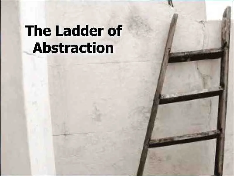 ladder of abstraction from umstattd site.jpg