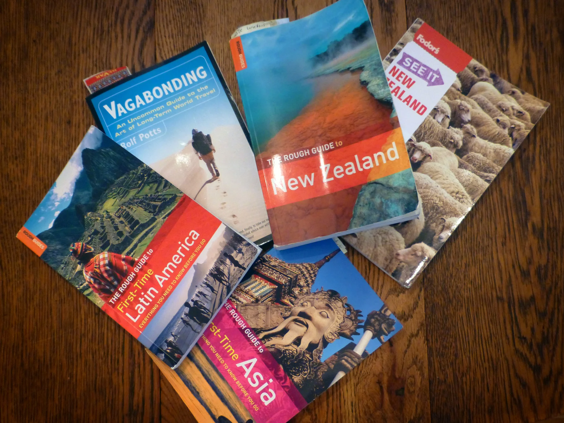 RTW Post #7: Confessions Of A Chronic Planner