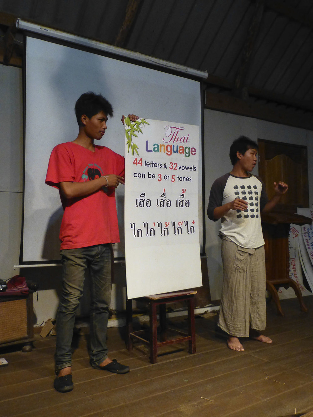 Thai Language Lesson