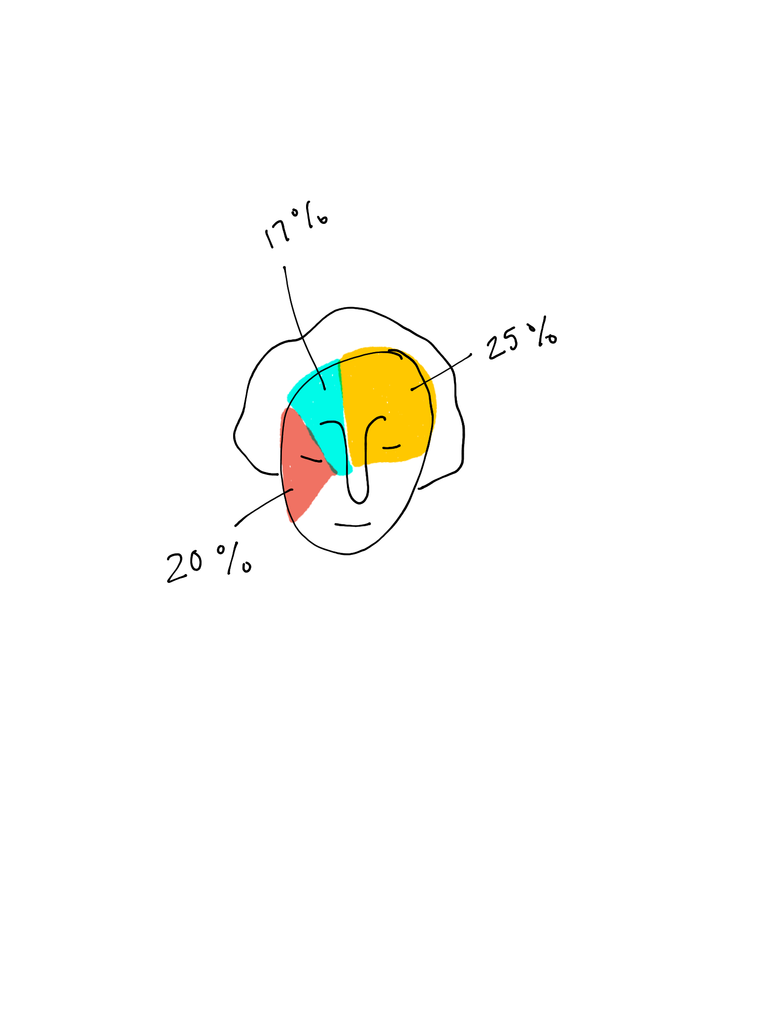 Paper.Journal.5 2.png