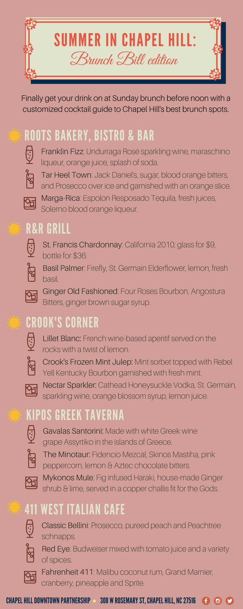 Brunch Bill Infographic.png