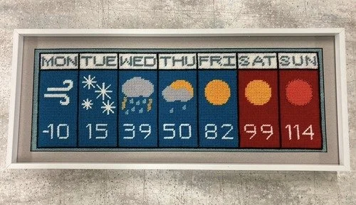 Climate Change: Seven-Day Forecast, $800
 
Stitched area 6.5” x 17.5”