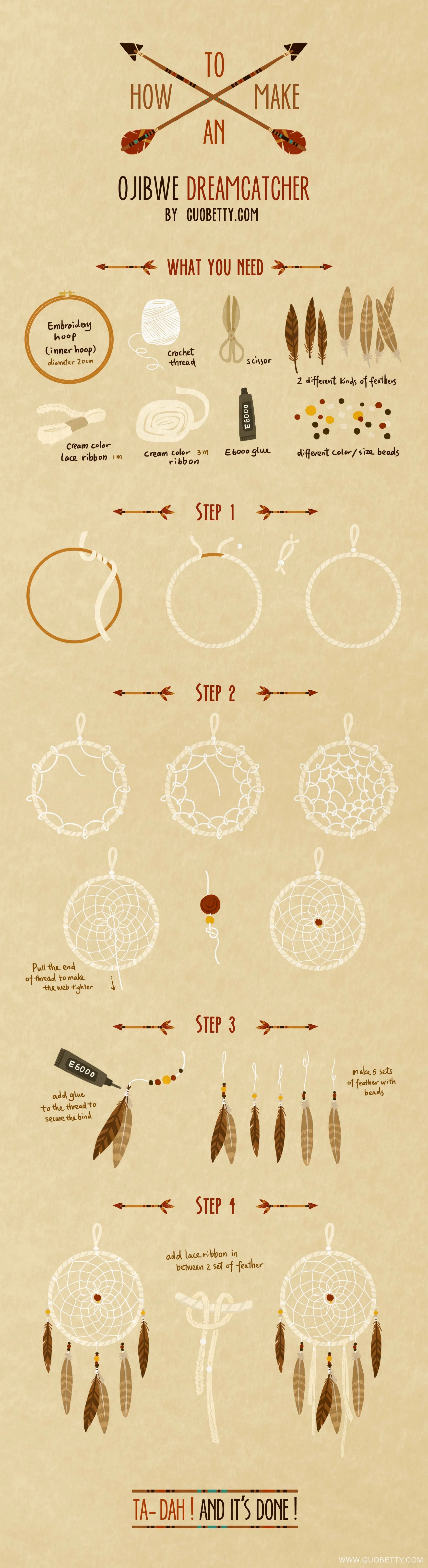 dreamcatcher tutorial