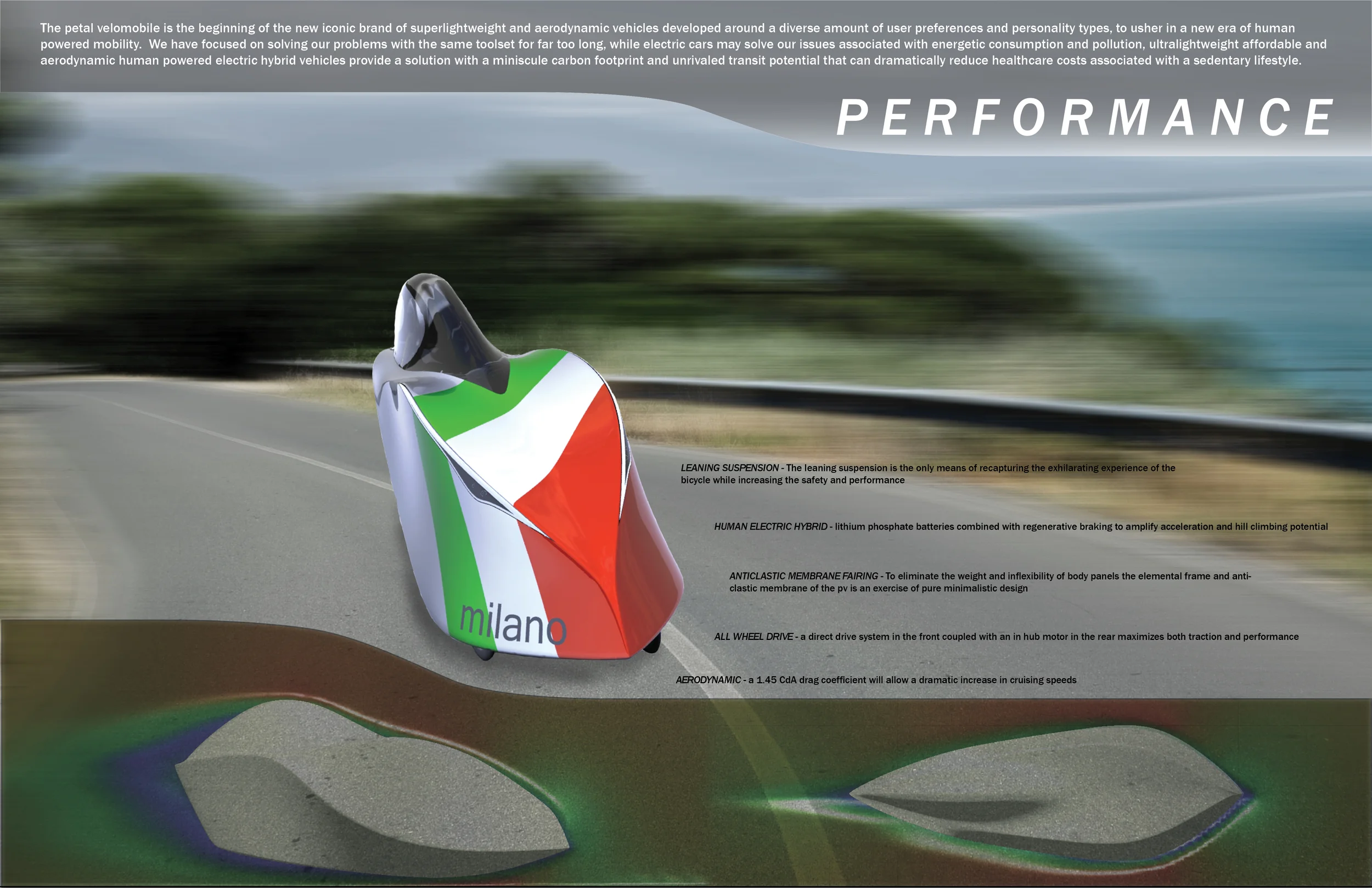 Performance