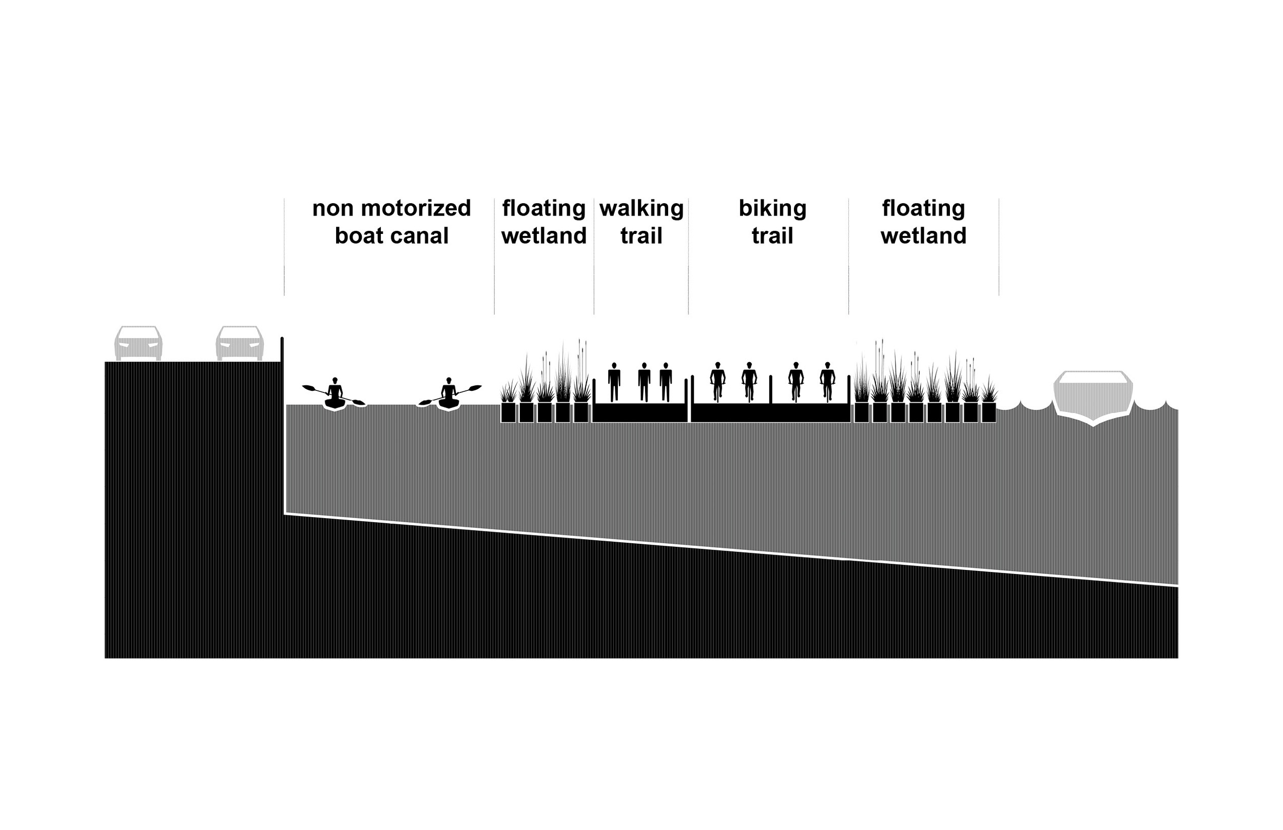 Water Line Diagram