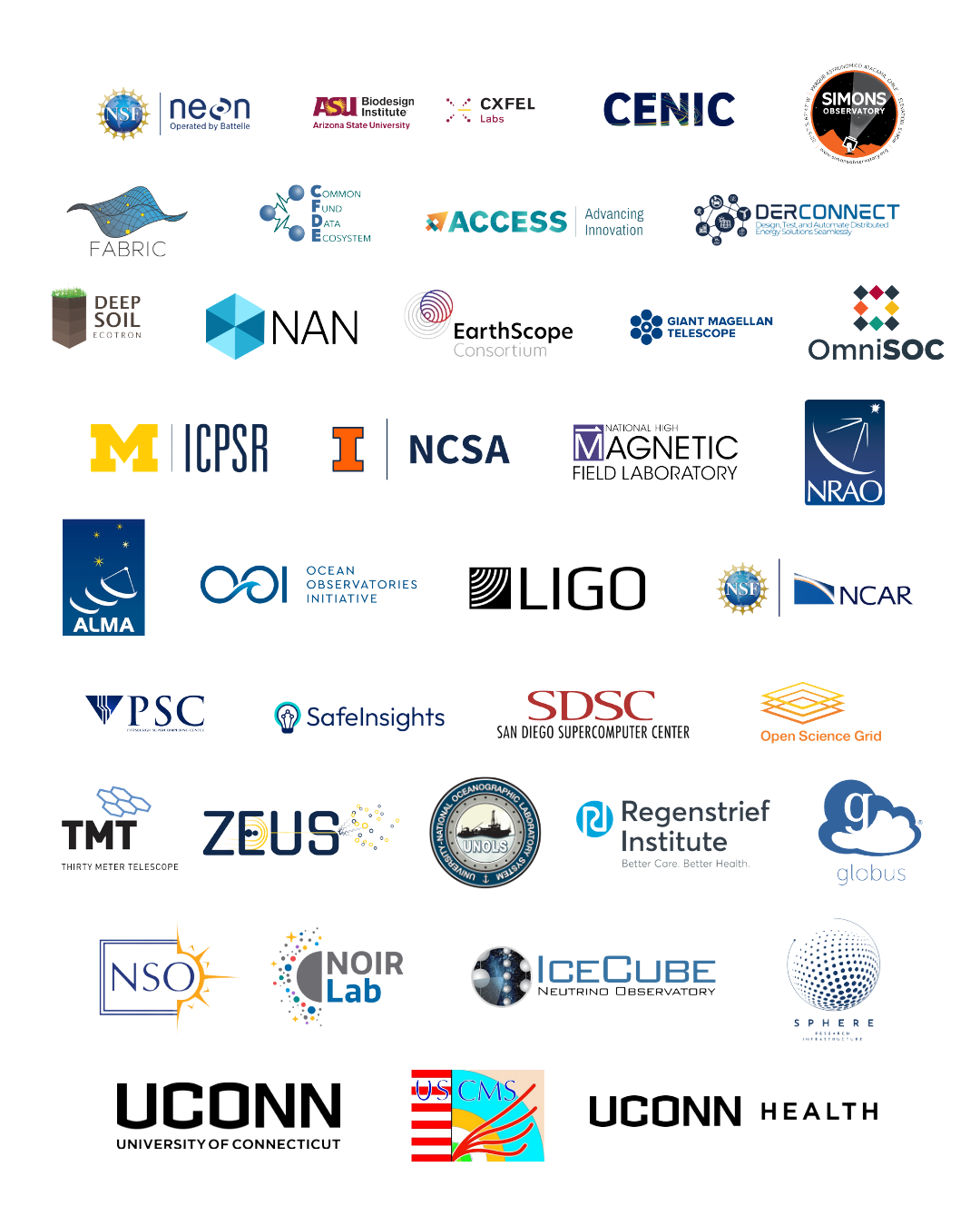 list of organizations who have adopted the Trusted CI Framework