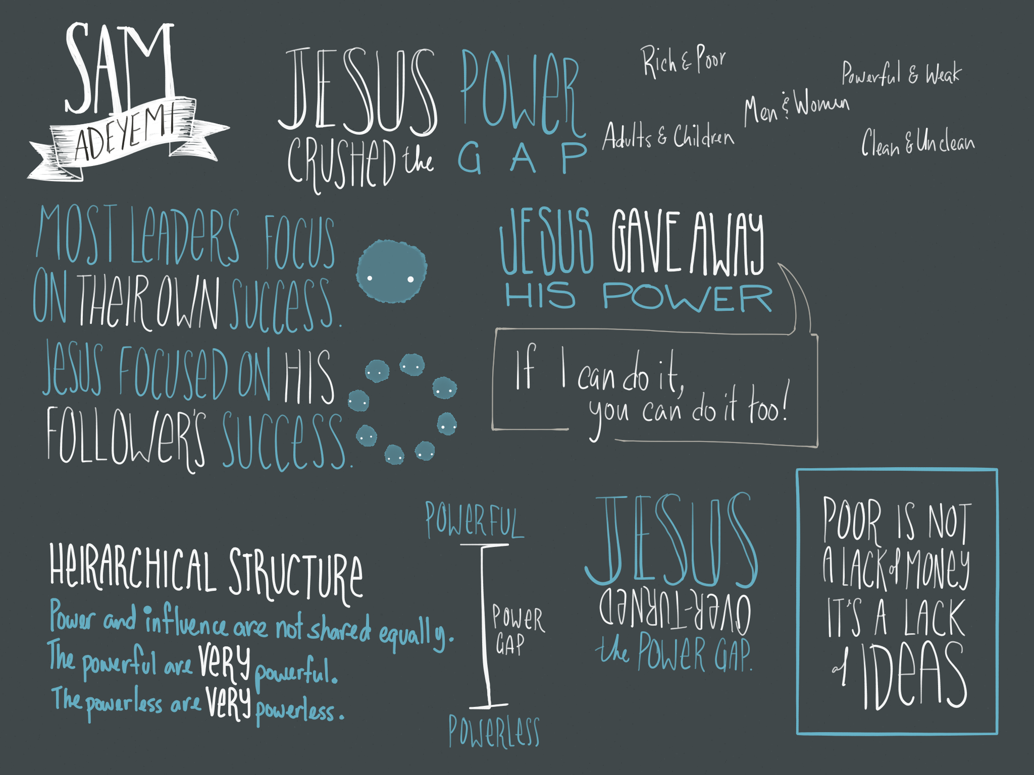 GLS15: Sam Adeyemi