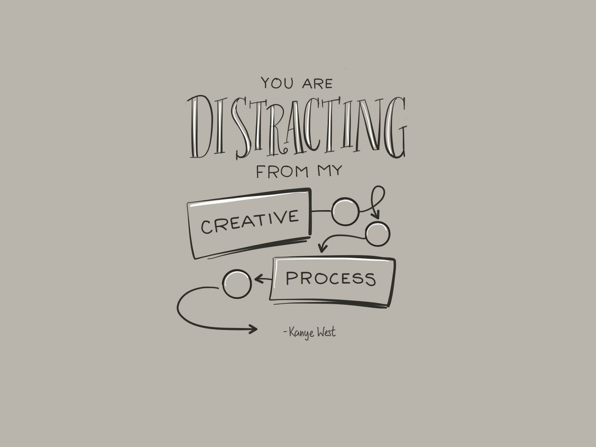 Distracting