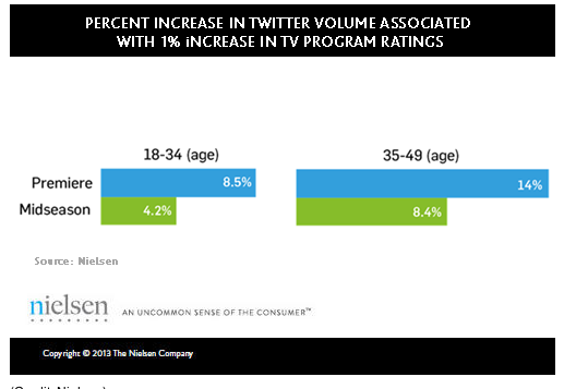Screen Shot 2013-03-21 at 9.58.13 AM.png
