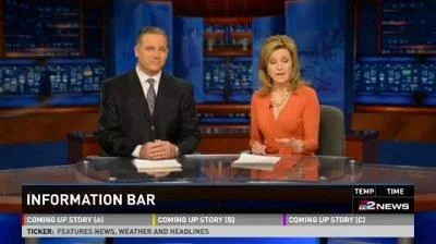 How a Gannett Station Went from Worst to First