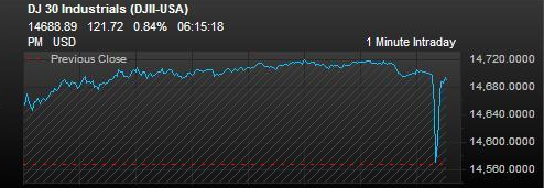 Screen Shot 2013-04-23 at 2.13.10 PM.png