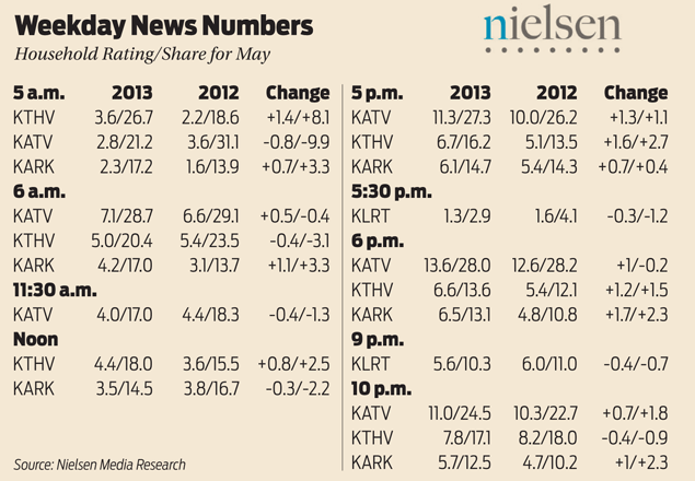 Screen Shot 2013-07-01 at 7.18.49 AM.png
