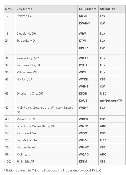 Screen Shot 2013-07-01 at 7.27.39 AM.png