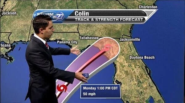 It's Not the Size of Your Doppler, It's How You Use it