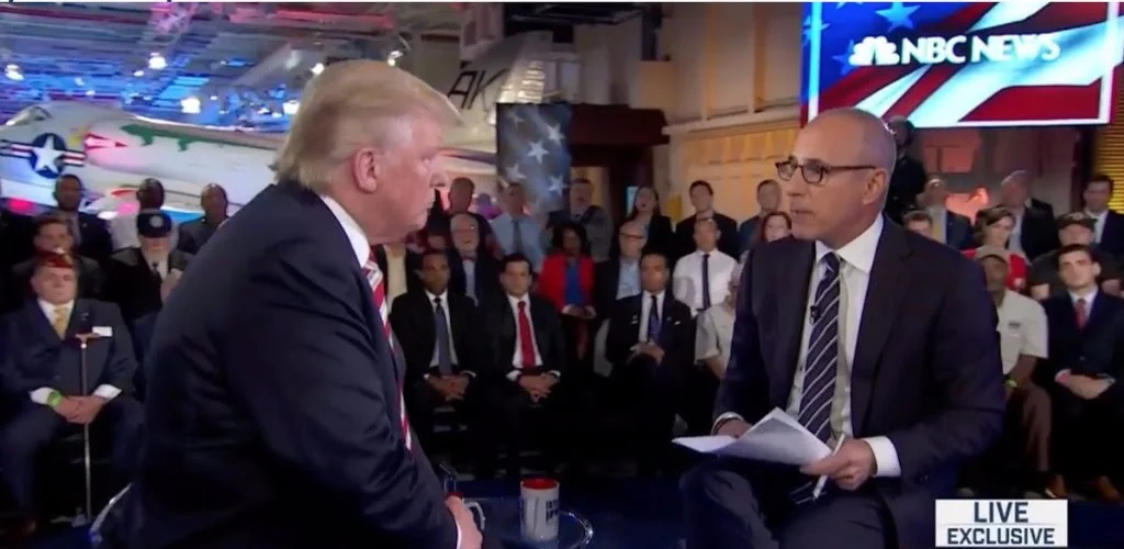 Matt Lauer is Panned for “Commander-in-Chief Forum” 