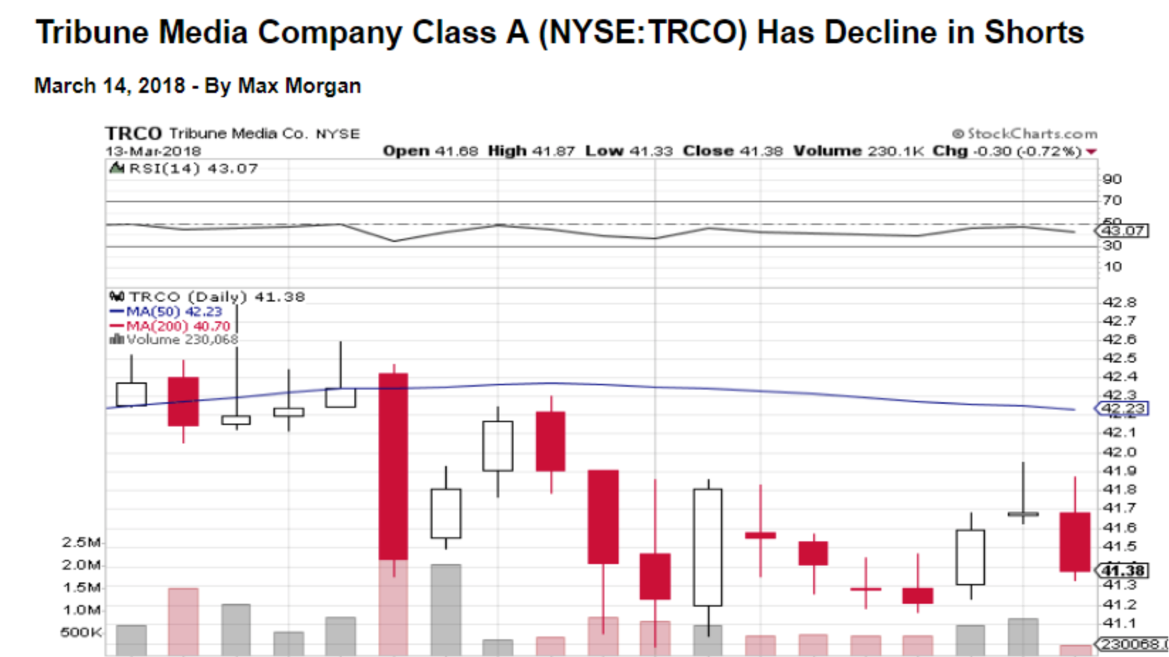 Screen Shot 2018-03-15 at 5.24.16 AM.png