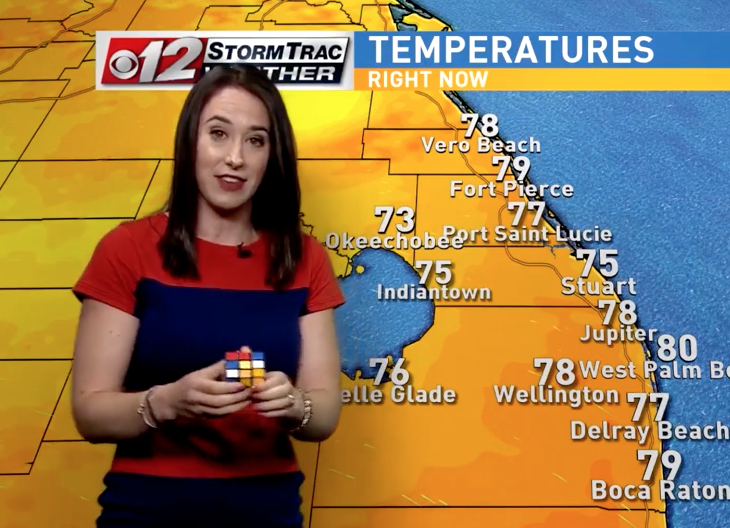 Now That's Some Talent 