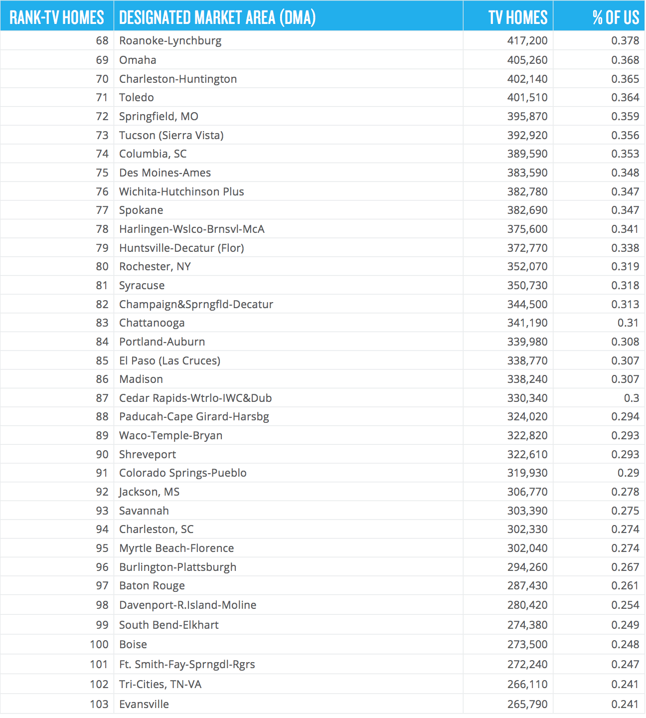 Screen Shot 2018-09-27 at 12.55.29 PM.png