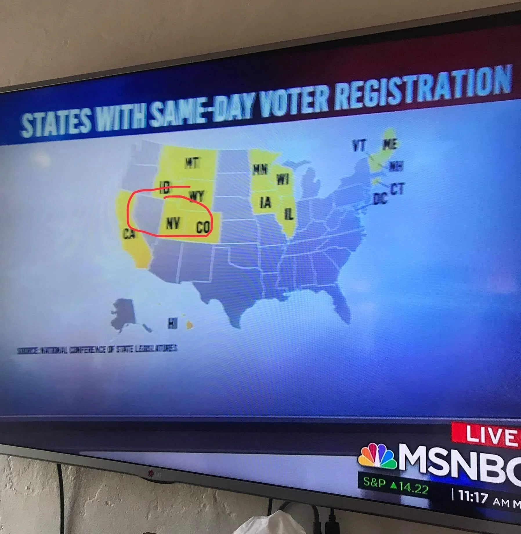 This is Why You Should Not Trust Cable News 