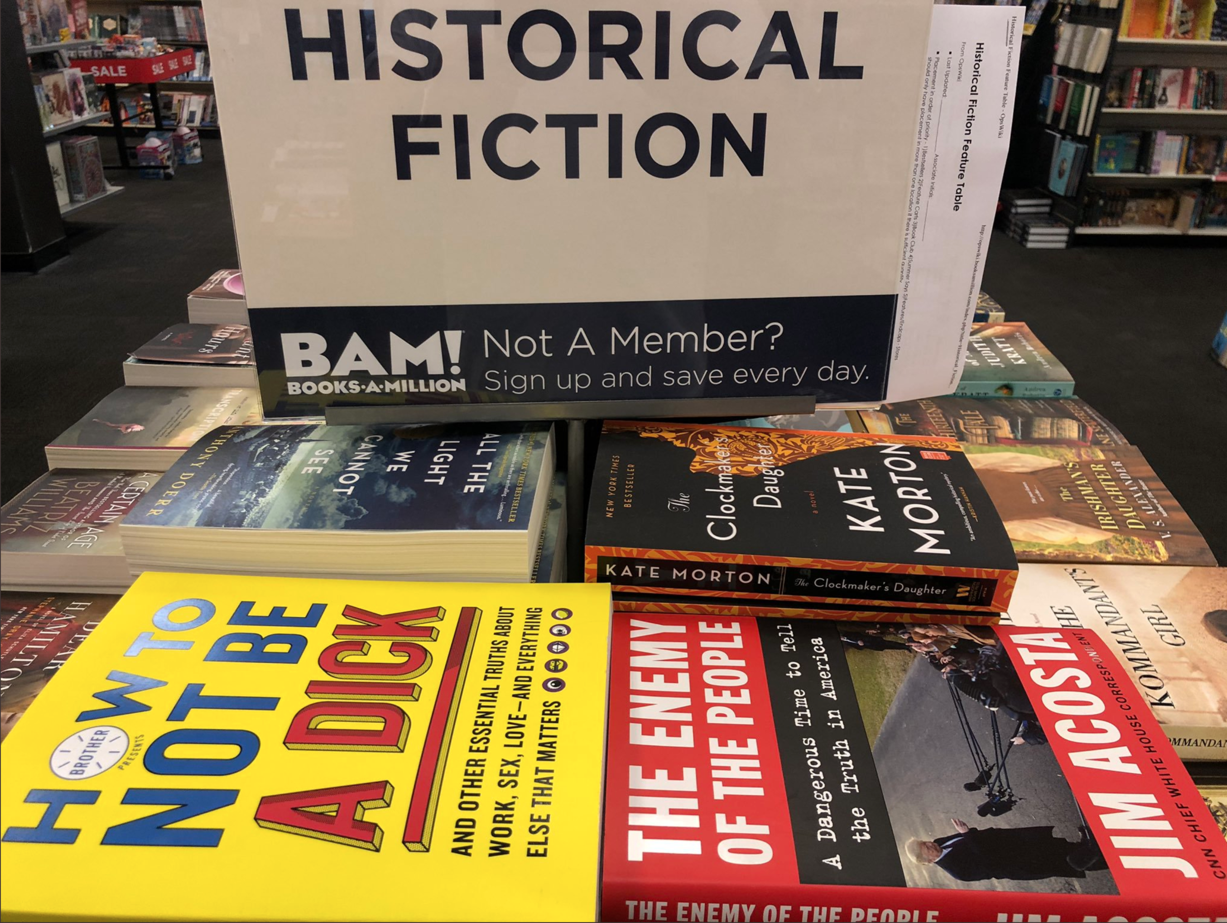 Well... If the Shoe Fits 