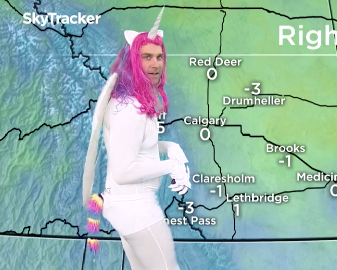 Weather is the Most Important This in Your Newscasts