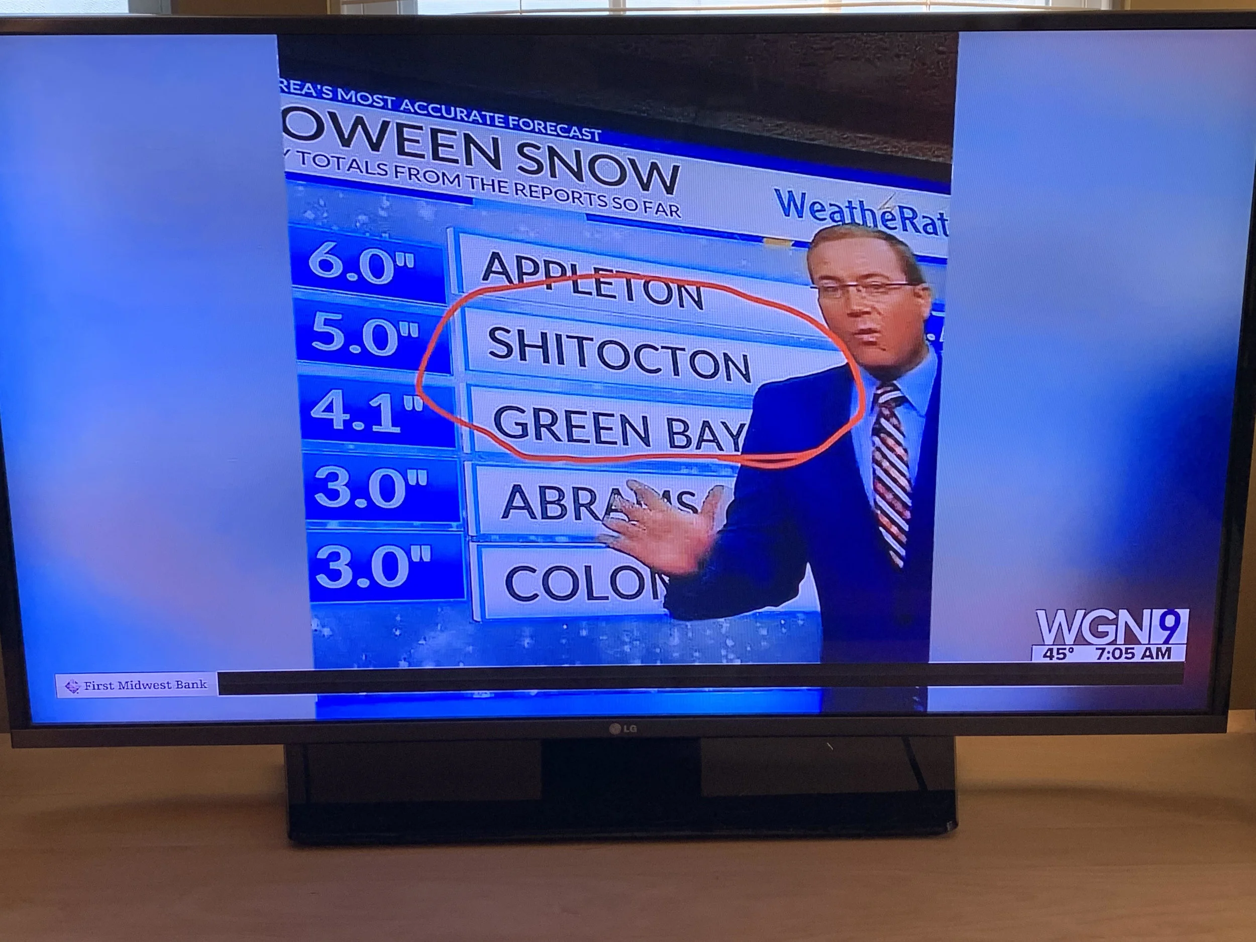 Ain't That Some Shit 