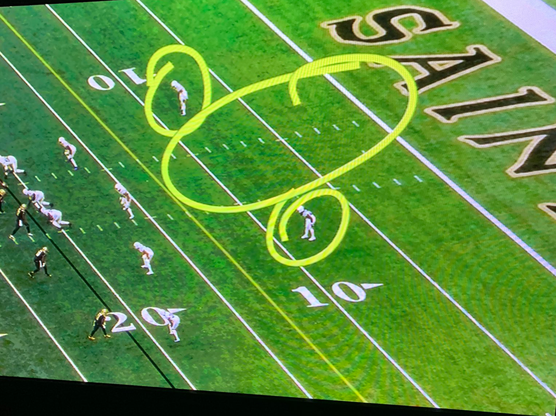 Do You See What you Did? 