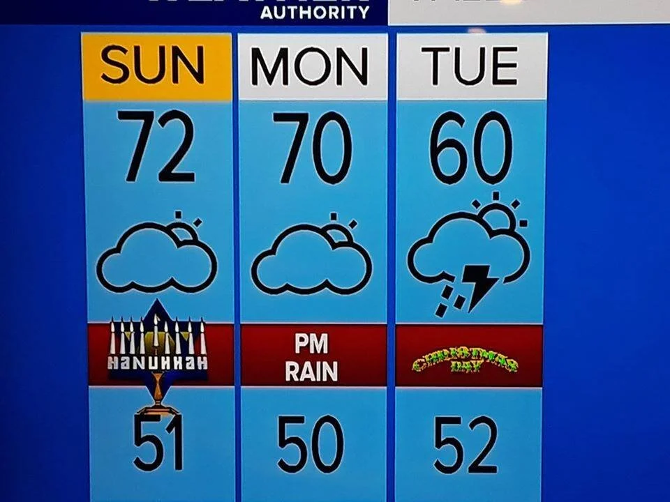 The Weather Authority 