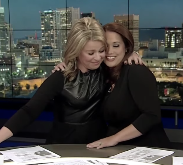 Yep.... It's Ratings