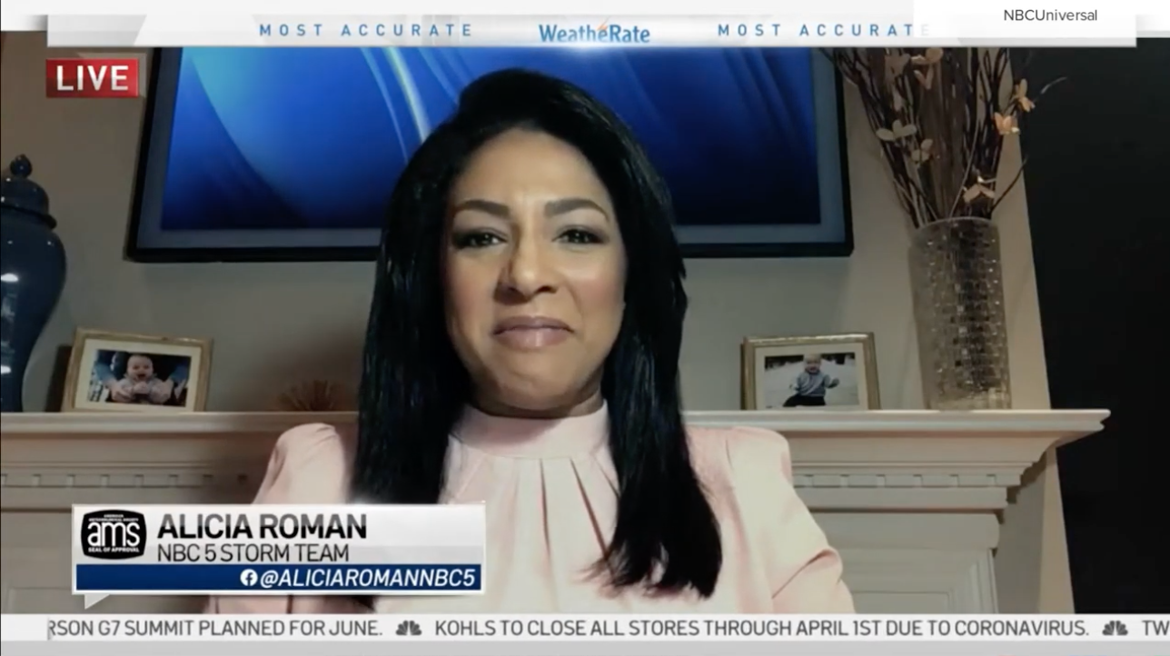 Weather From The House