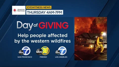 Raising Money for Wildfire Victims 