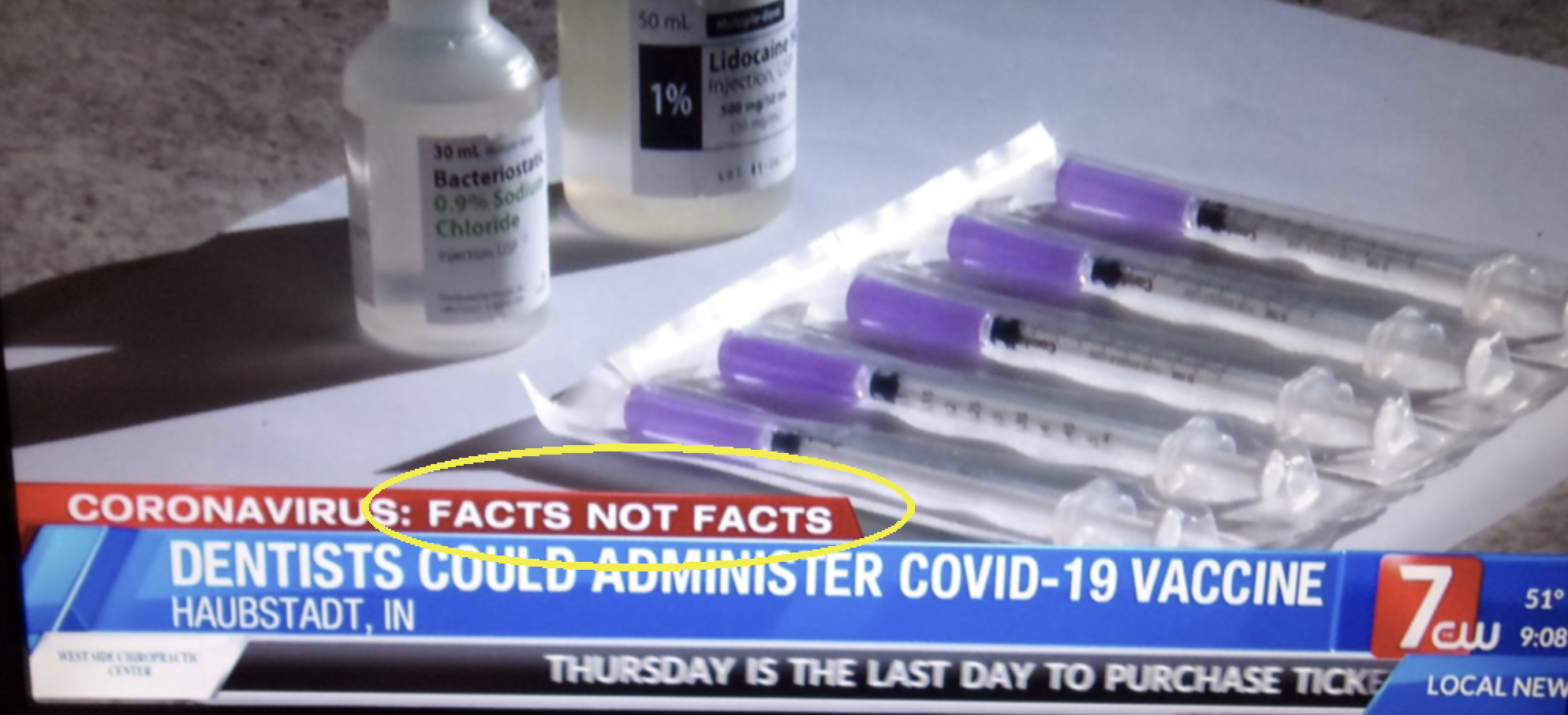 Facts, Not Facts? 