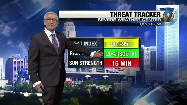 A Change in the Weather in Charlotte?