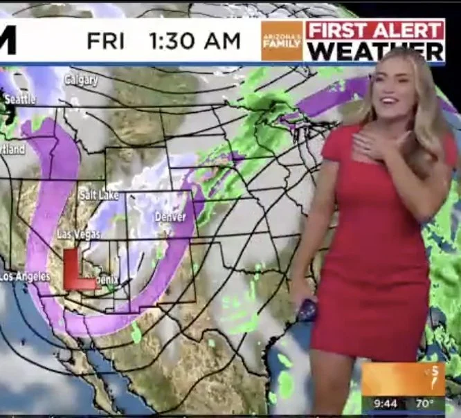 Nothing is More Important Than the Weather Segment in the Newscasts 